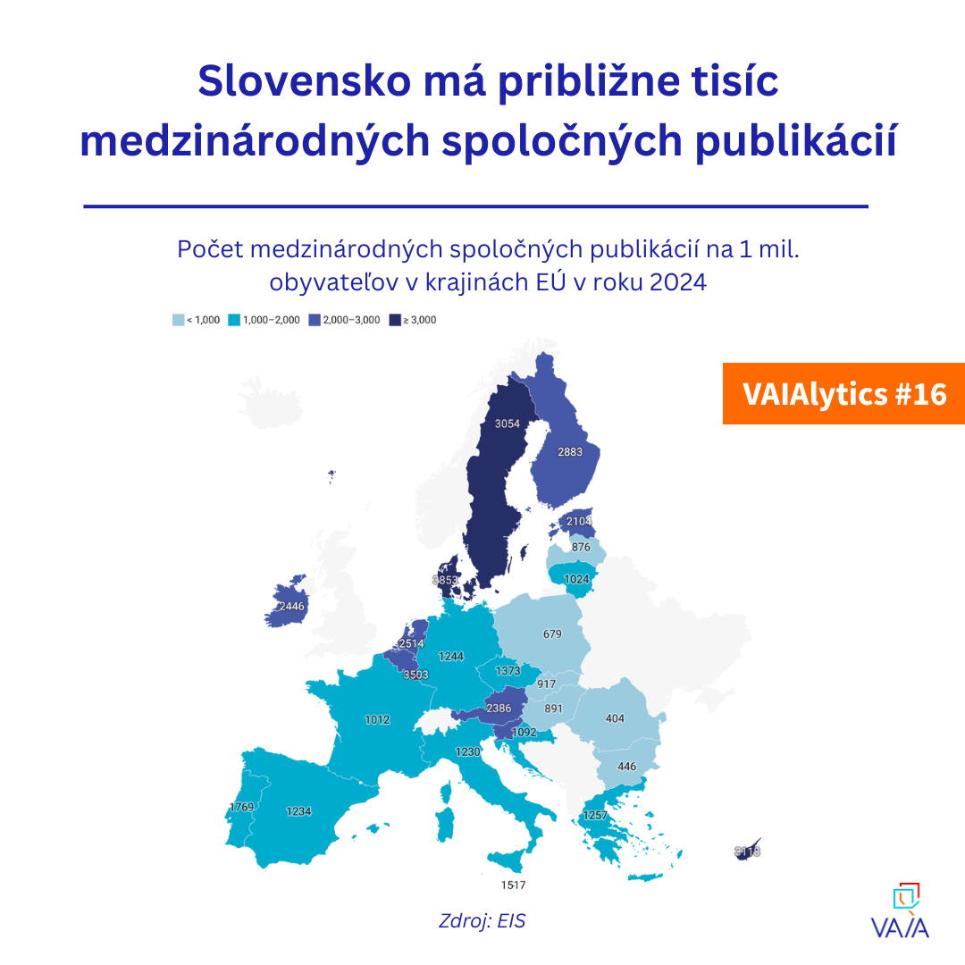 VAIALYTICS #16: Slovenská veda sa internacionalizuje